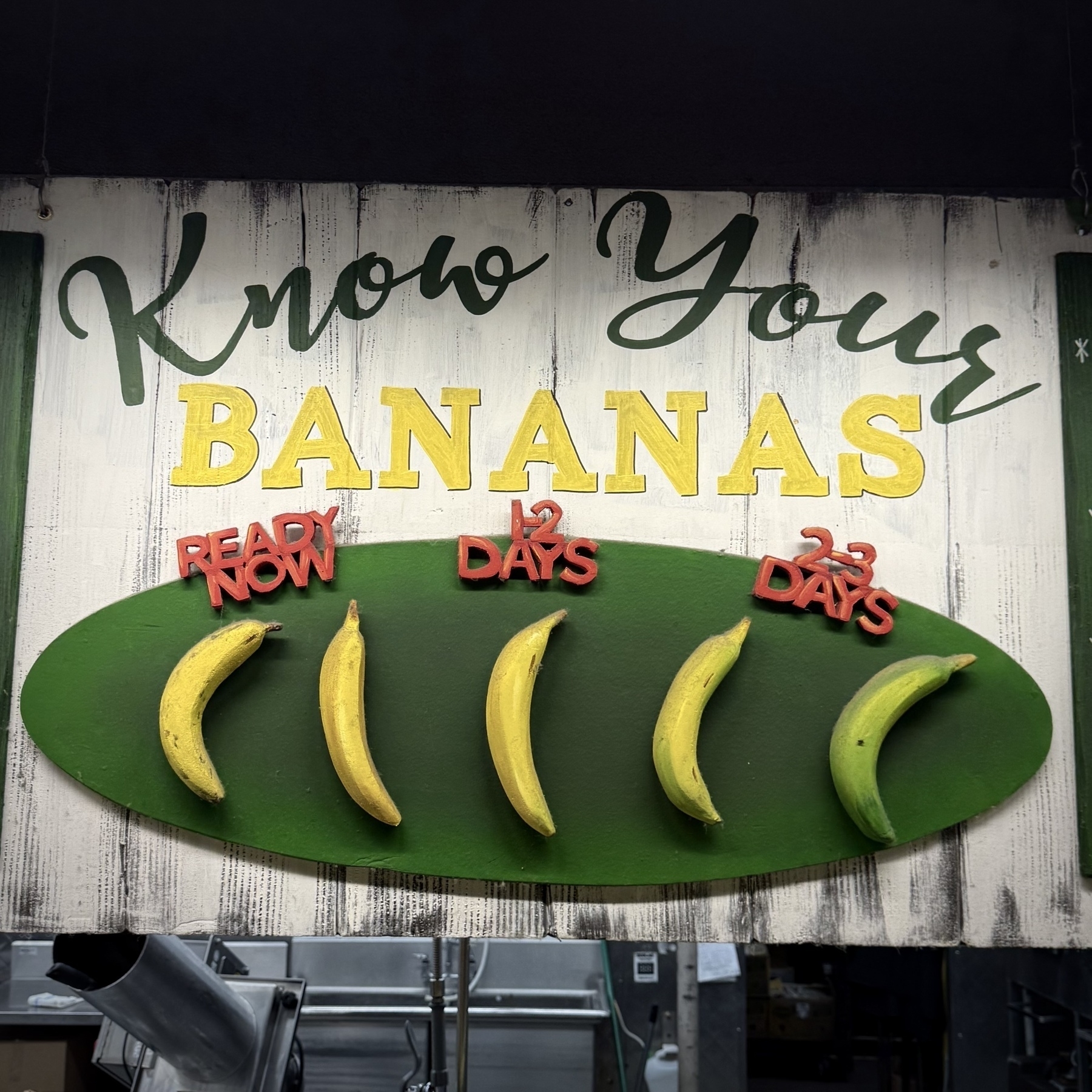 A sign at Central Market displays bananas labeled with different ripening stages, from Ready Now to 2-3 Days.