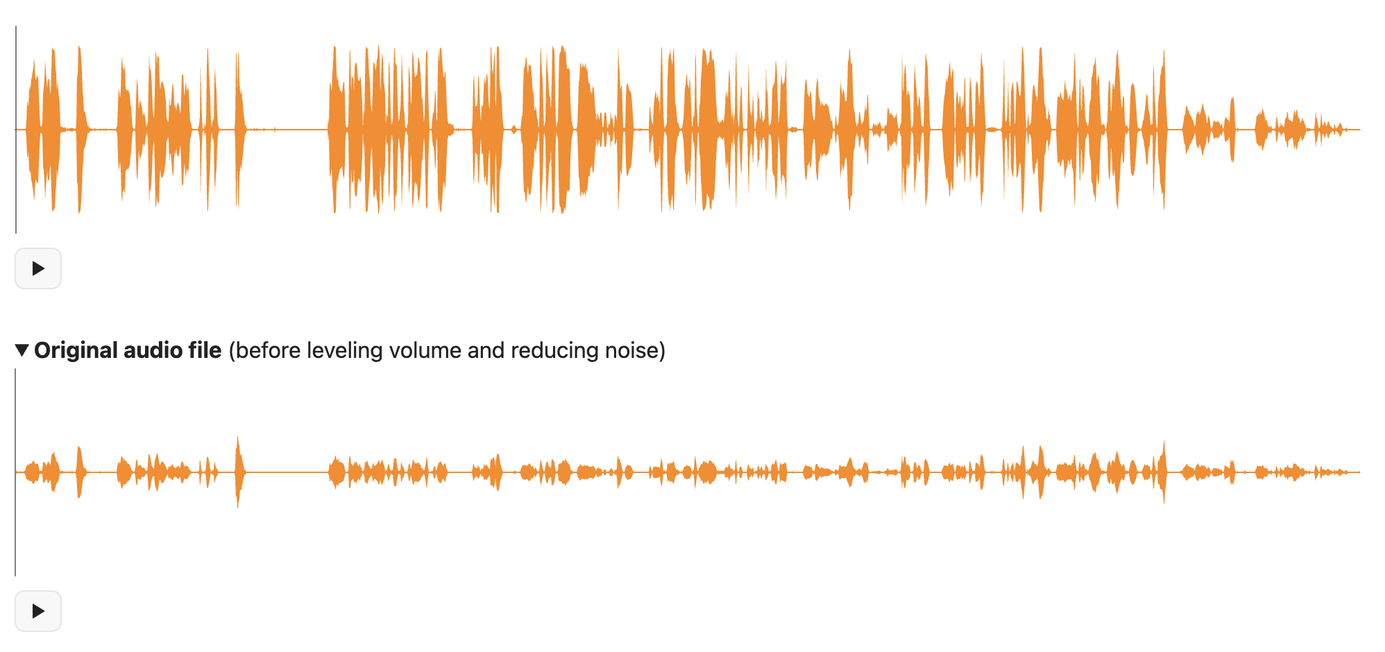 Screenshot with audio waveforms, with the top waveform being more amplified and distinct compared to the lower, quieter original audio file.