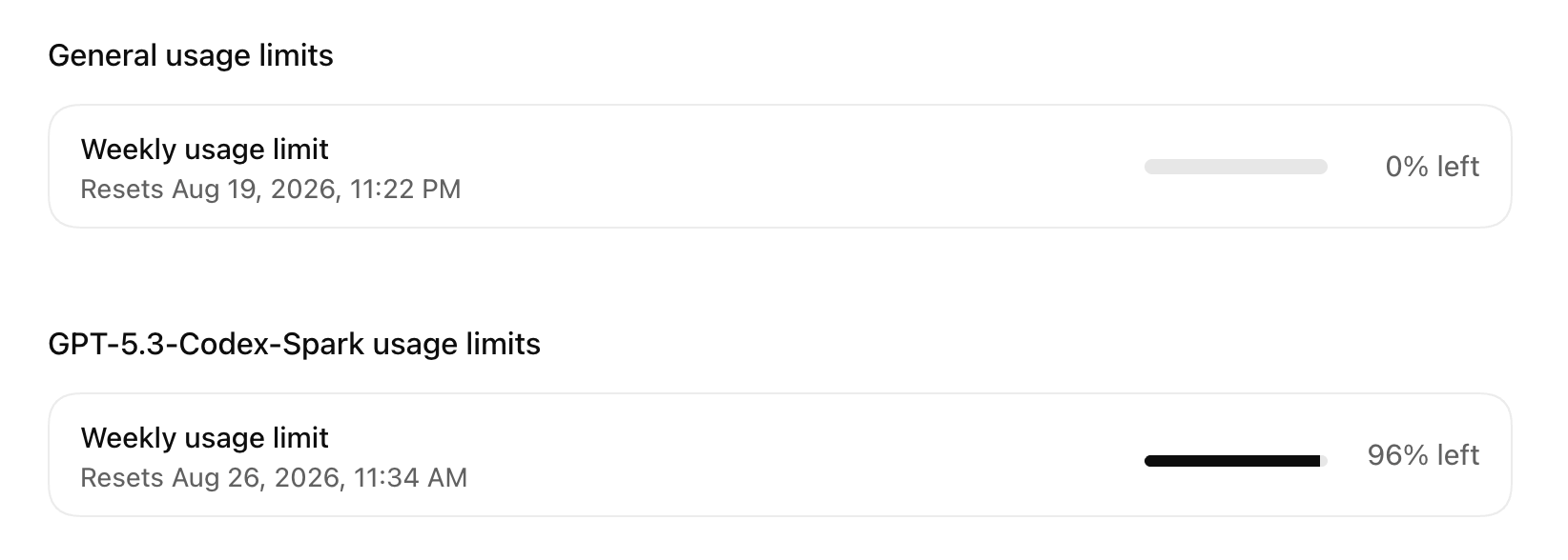 The usage limits for General and GPT-5.3-Codex-Spark are displayed, showing 0% and 96% left respectively.