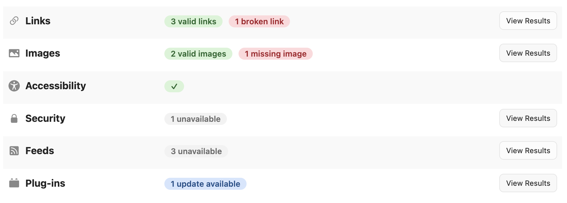 Screenshot showing audit sections like Links, Images, Accessibility, Security, Feeds, Plug-ins, and their statuses.