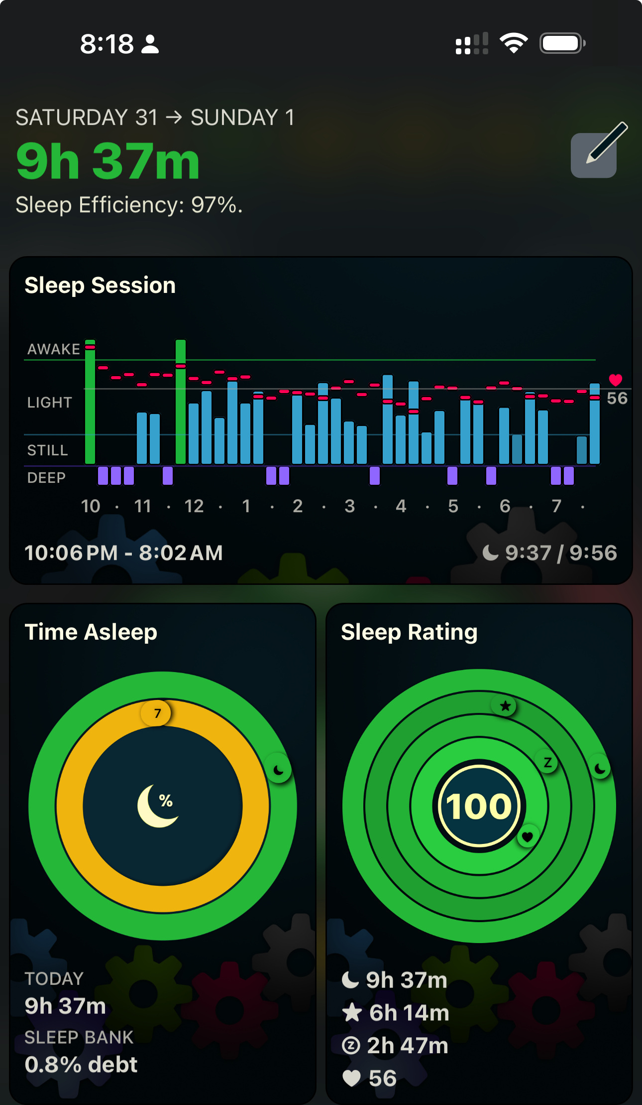 A sleep tracking app interface shows a user's 9-hour and 37-minute sleep session with detailed graphs, sleep efficiency of 97%, and a sleep rating of 100.