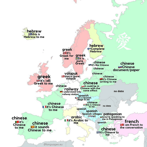 Map of Europe with various countries labeled by how their people express confusion, using references to languages like Greek, Chinese, and Hebrew. Each country is colored differently. For example, the UK and Ireland say "It's Greek to me," while countries like Germany and the Netherlands say "It's Chinese." Ukraine mentions "Chinese document/paper," and Russia references "Chinese writing to me." Some regions like Poland use "Chinese" in the context of something similar, and others like Hungary use "Spanish village." A few countries, like Italy and Greece, show local expressions with no clear link to a well-known language.
