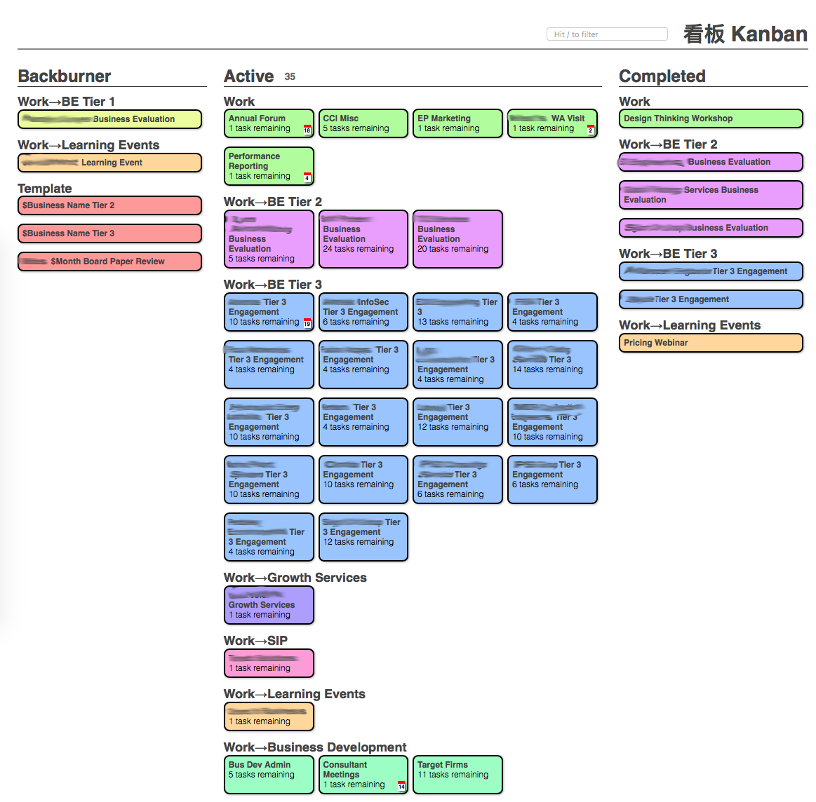 OmniFocus data presented in Omniboard