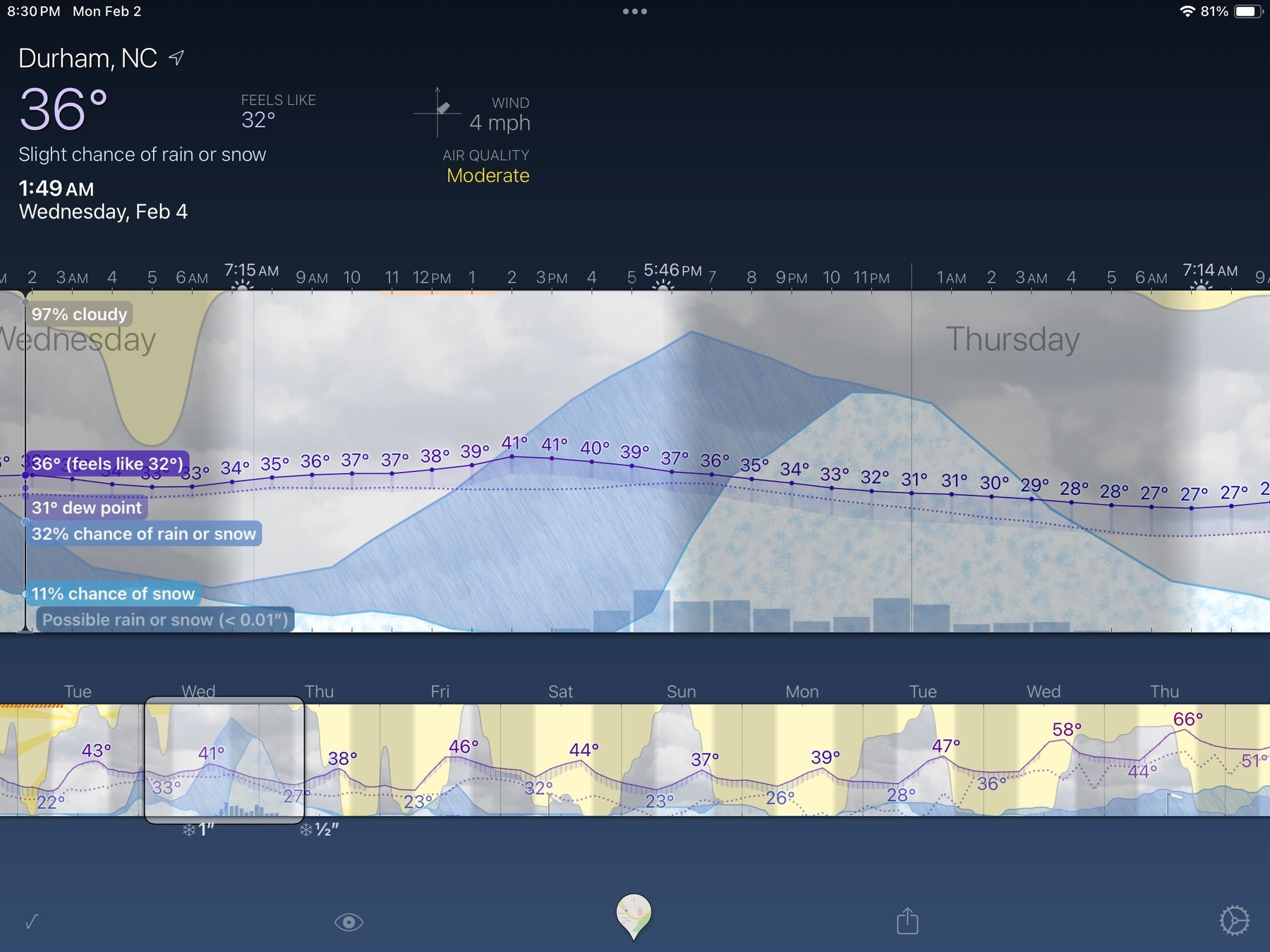 Weather Strip user interface