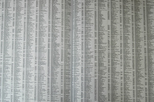 Most of a double-page spread in the idex of 'The Times Concise Atlas of the World' (9th ed.)