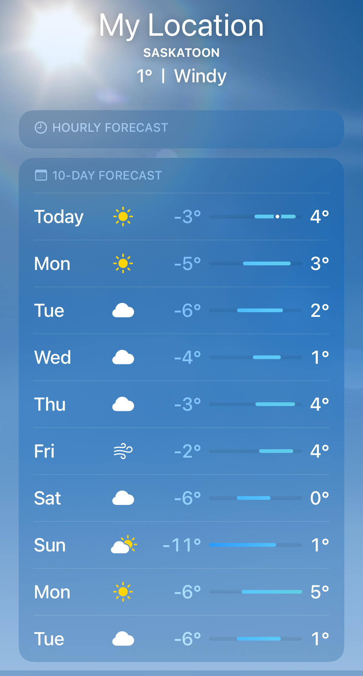 Weather for the week in Saskatoon showing highs of 4 and lows of -6
