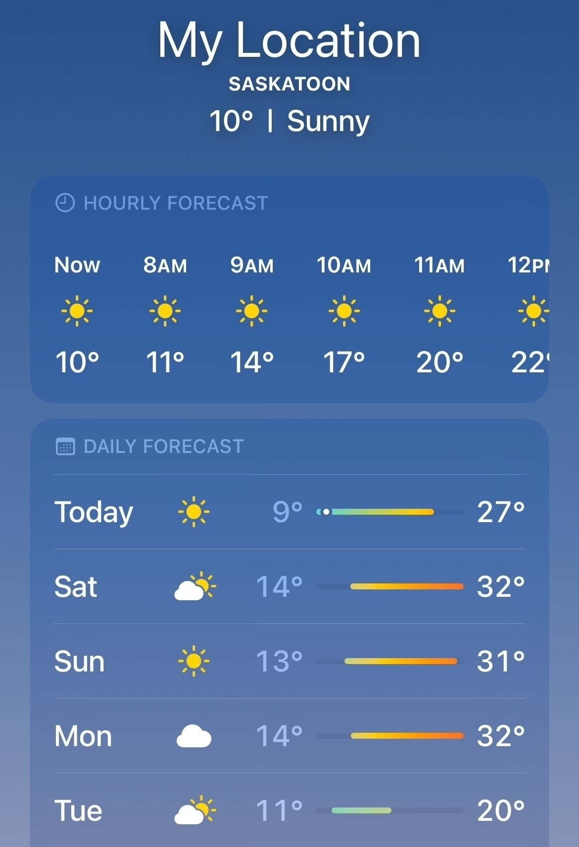 Weather for Saskatoon showing highs of 27, 32, 31, and 32 Celsius 