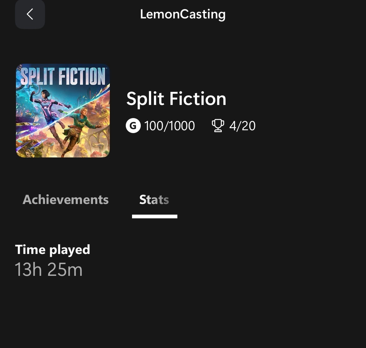 The game Split Fiction has been played for 13 hours and 25 minutes, earning 100 out of 1000 Gamerscore and 4 out of 20 achievements.