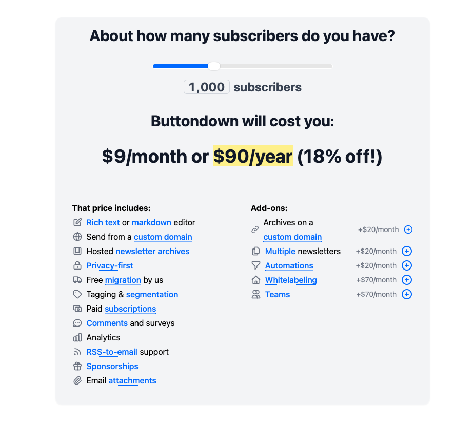 The subscription plan for Buttondown offers a base price of $9/month or $90/year for 1,000 subscribers, with various features included and additional add-ons available at extra monthly costs.