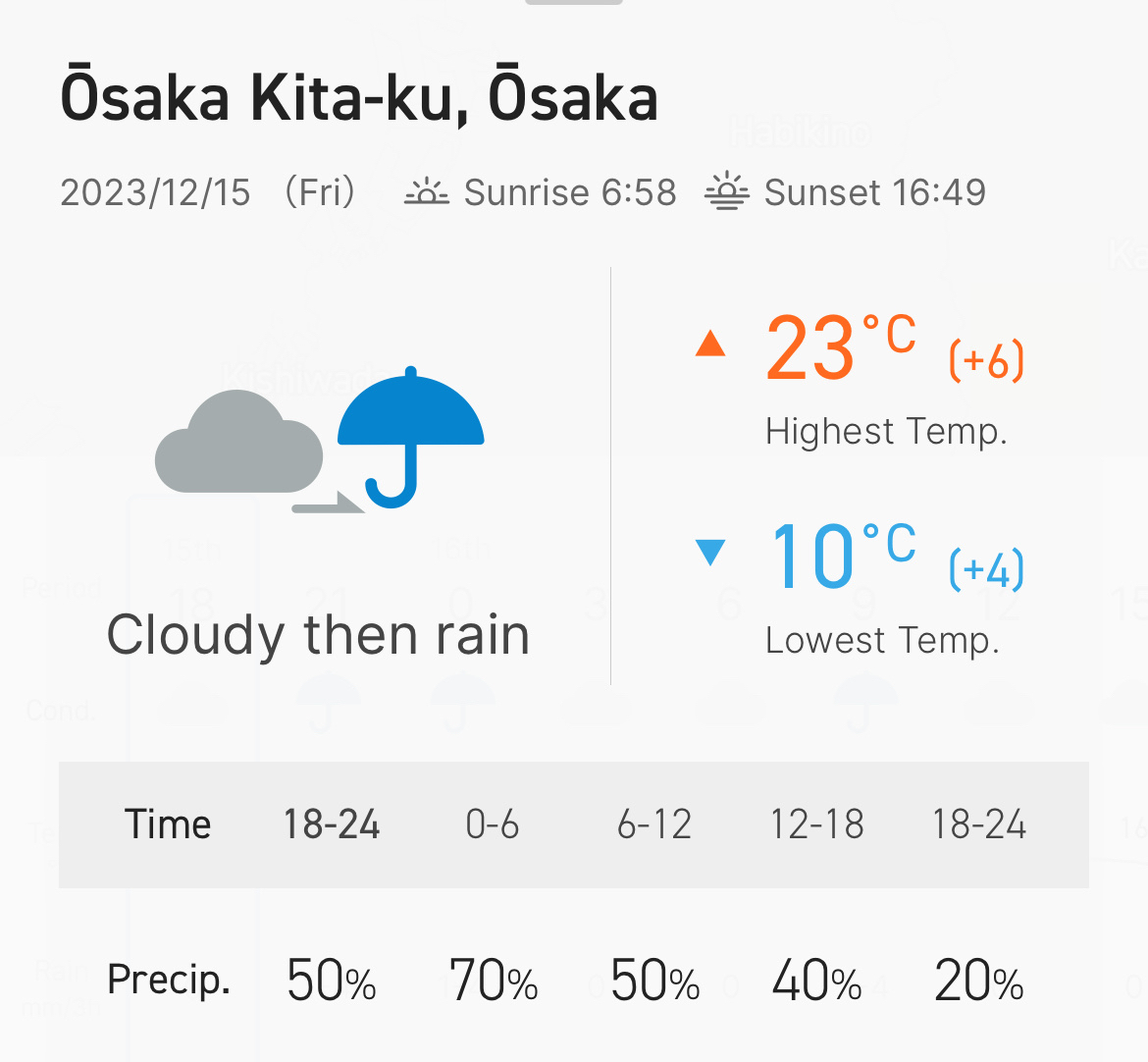 Weather app screenshot showing Osaka had a high of 23°C today… and the forecast was Cloudy then Rain
