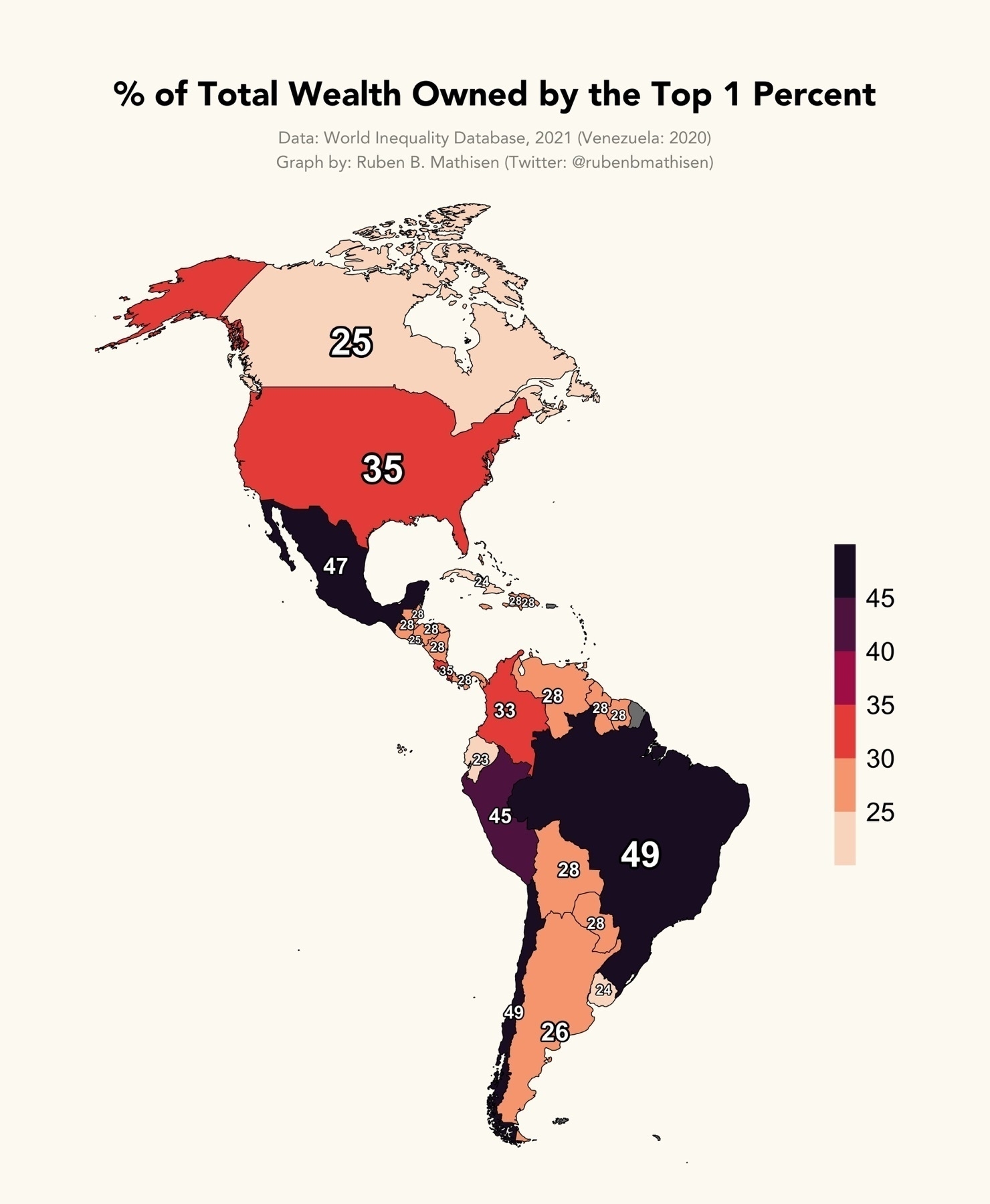 Map of North and South America showing the % of Total Wealth Owned by the Top 1 Percent for each country. Some highlights include: USA = 35%, Canada = 25%, Mexico = 47%, Venezuela = 28%. Brazil and Chile are the highest at = 49% and the lowest is Ecuador = 23%