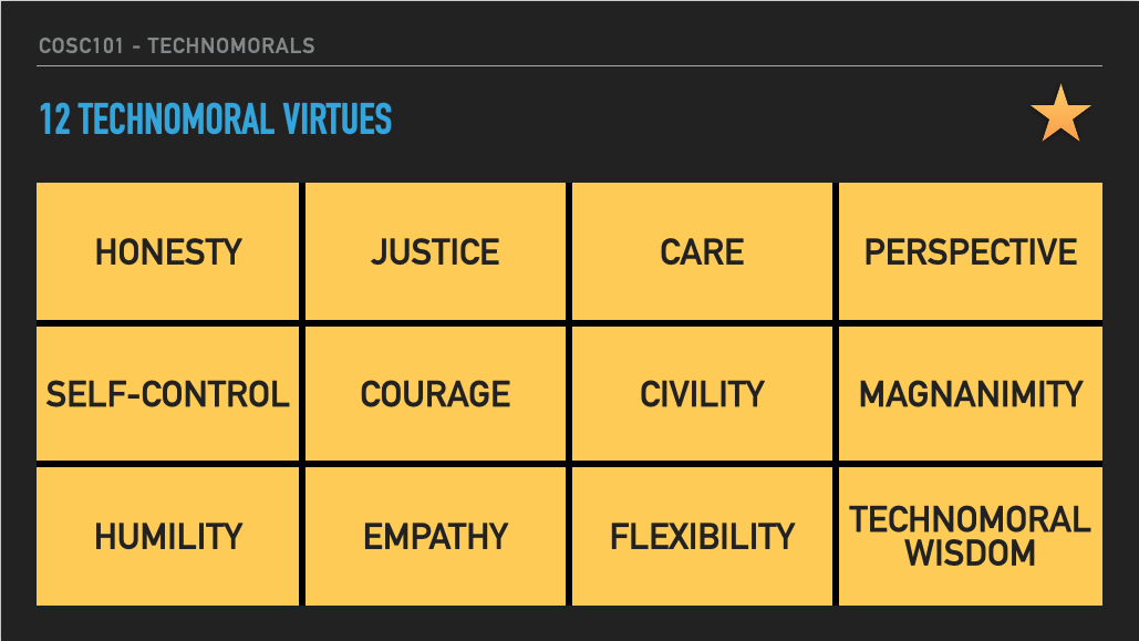 A slide showing the 12 TECHNOMORAL VIRTUES: HONESTY, JUSTICE, CARE, PERSPECTIVE, SELF-CONTROL, COURAGE, CIVILITY, MAGNANIMITY, HUMILITY, EMPATHY, FLEXIBILITY, TECHNOMORAL WISDOM