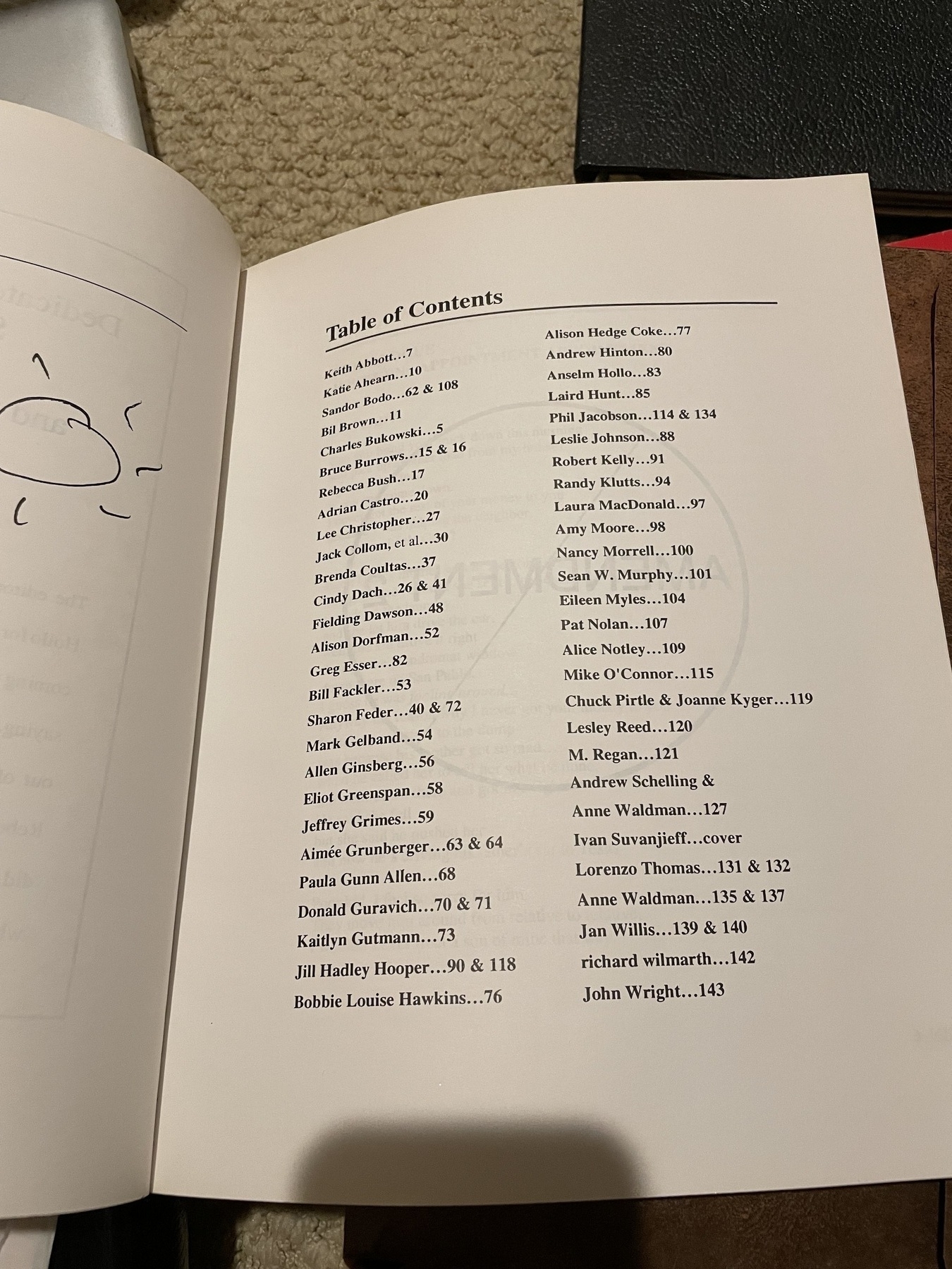 Page of the magazine listing about 50 writers in two columns and the page numbers for their pieces in the issue. Among the names are mine, Allen Ginsberg, Anne Waldman, and Charles Bukowski. 