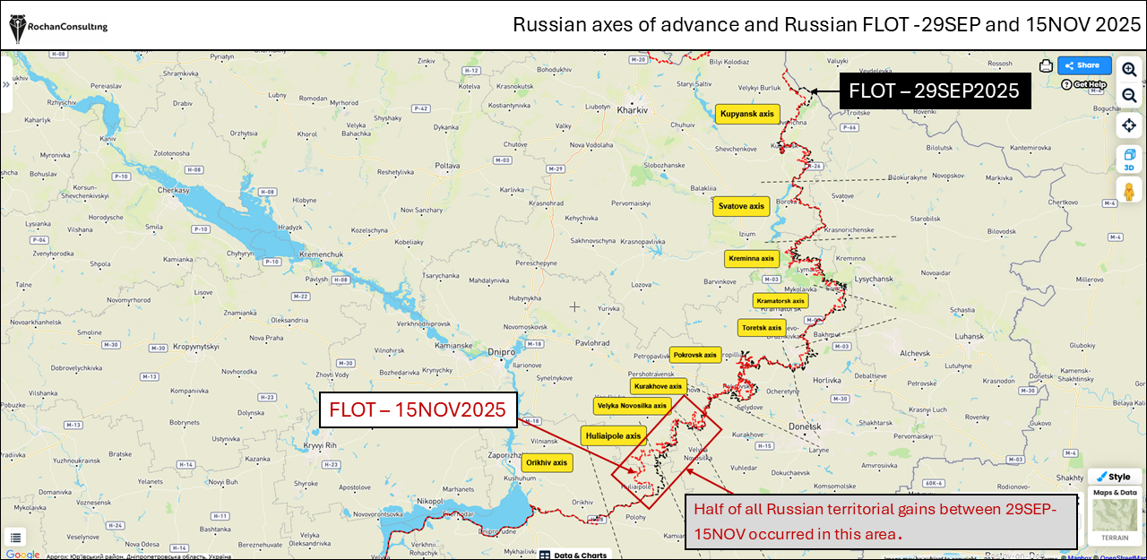 Main takeaways from a field research trip to Ukraine