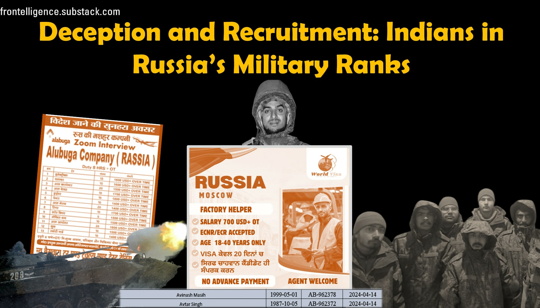 Deception and Recruitment: Indians in Russia’s Military Ranks