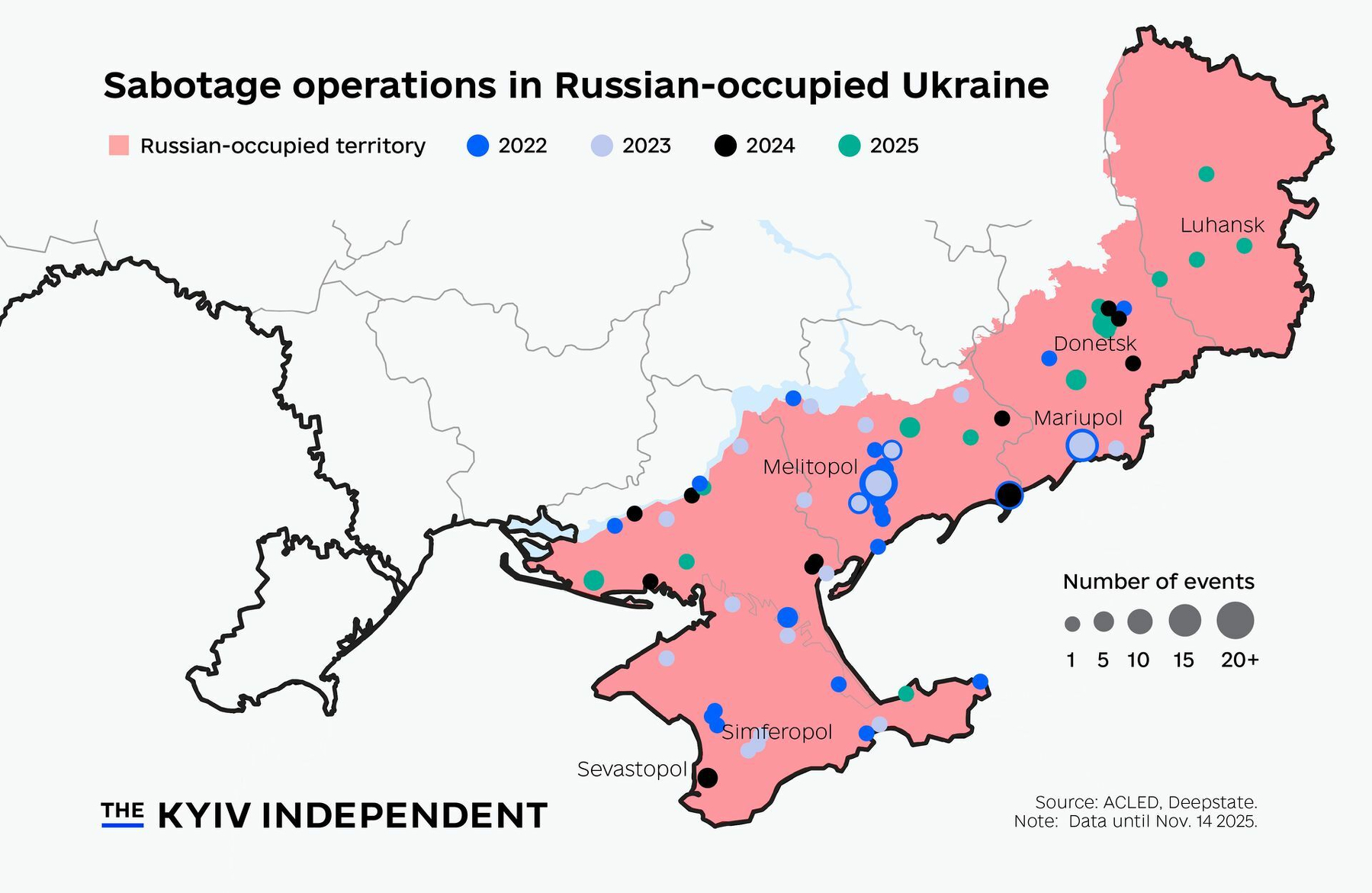 Chart of the week: Ukraine's shadow war behind enemy lines is picking up