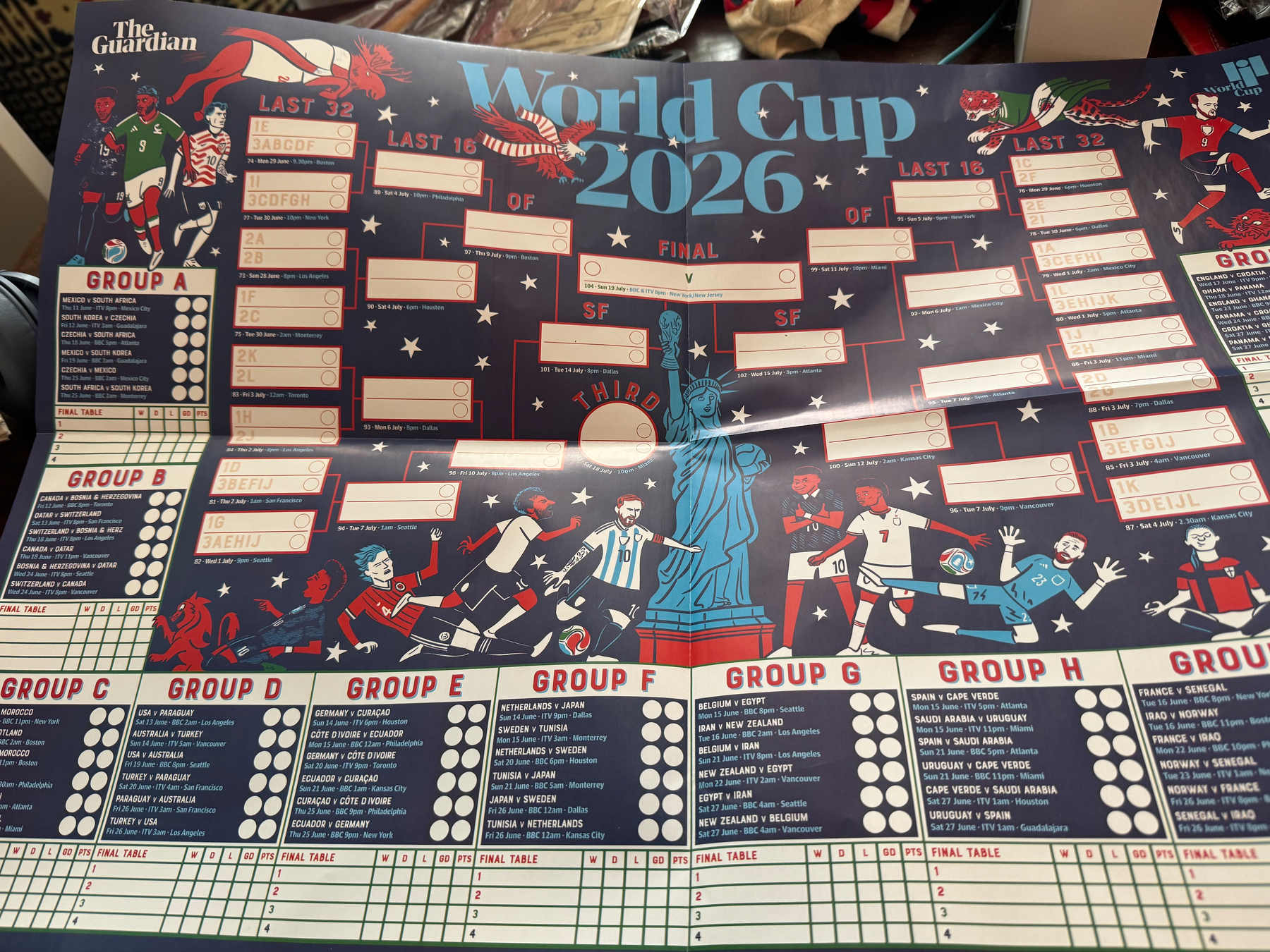 The Guardian decorative wallchart for the World Cup 2026 features team groups and slots for tournament progression.