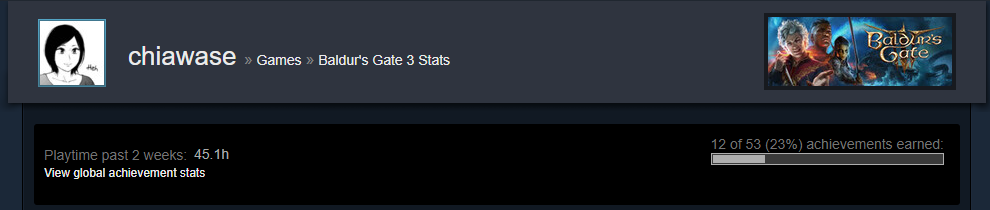 Screenshot of Chi's Steam stats for Baldur's Gate 3. Her playtime the past 2 weeks totals 45.1 hours so far, and she's earned 12 of the 53 (visible) achievements listed in the game. It's good to note that the game was just released last August 3, 2023.