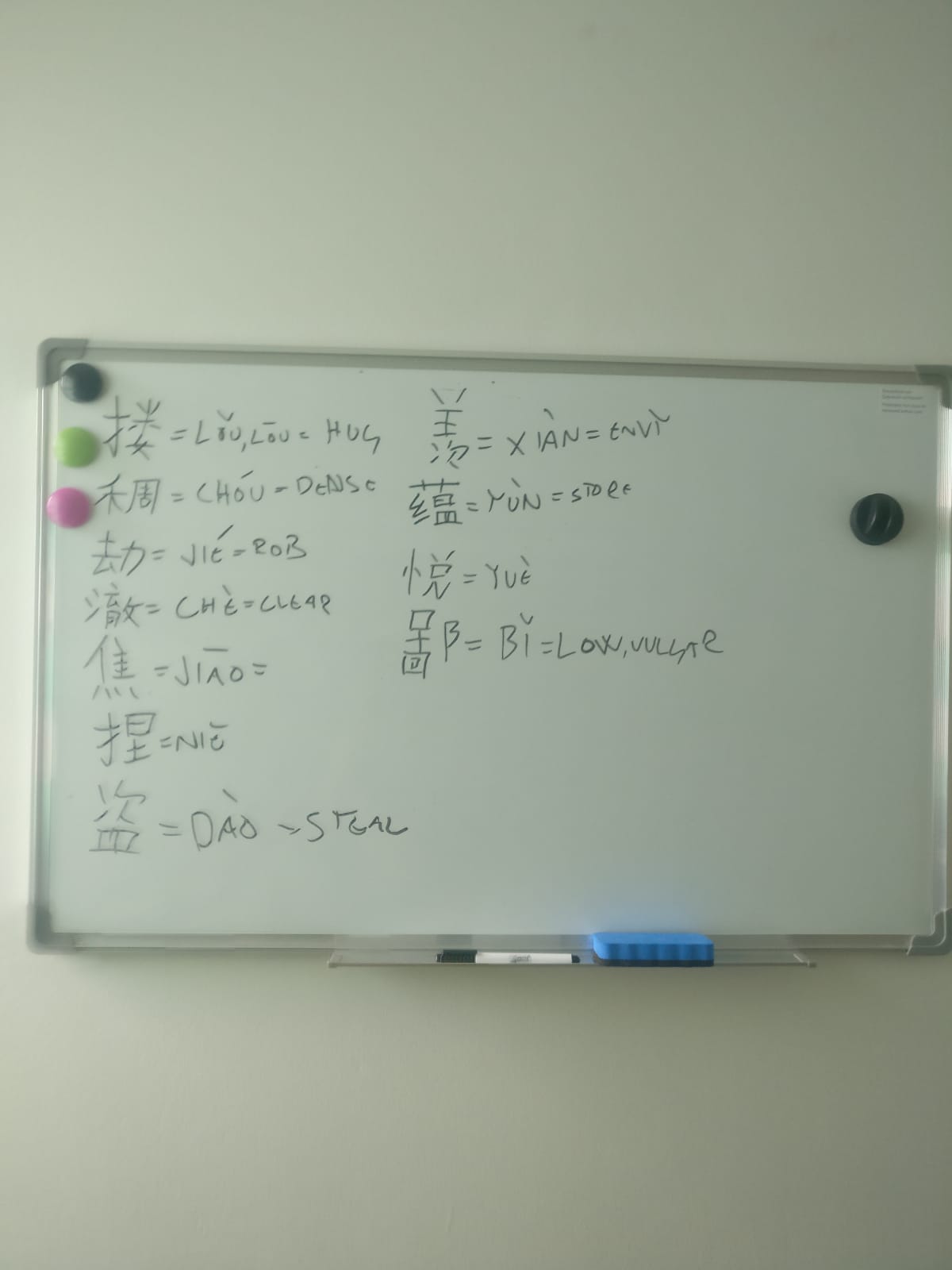 chinese characters on a white board