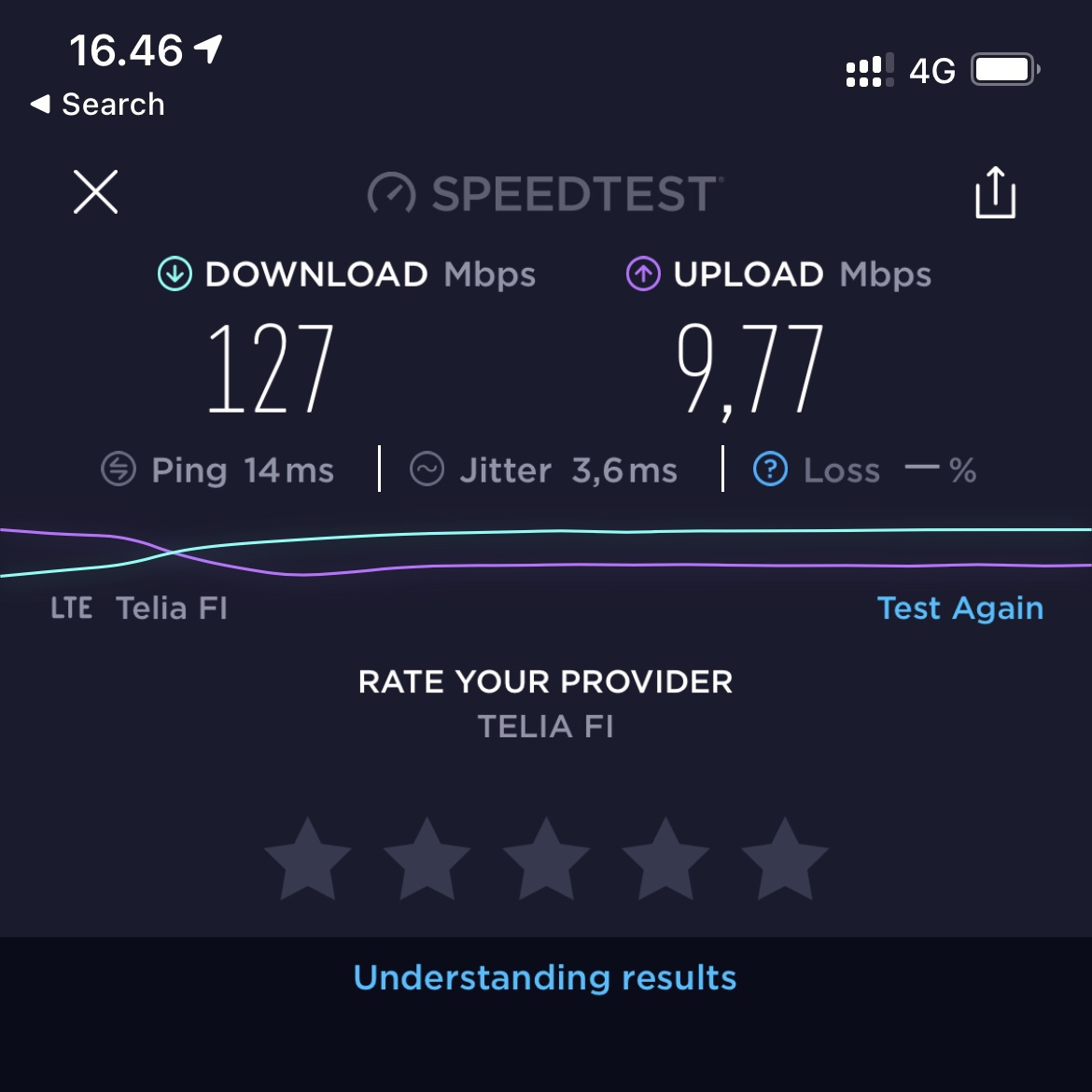 speedtest result for 4G connection 127Mbit down 9.7 up