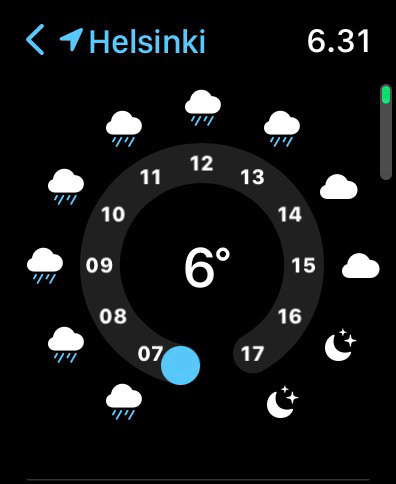 Clouds and Rain in a weather widget all day long for Helsinki, Finland
