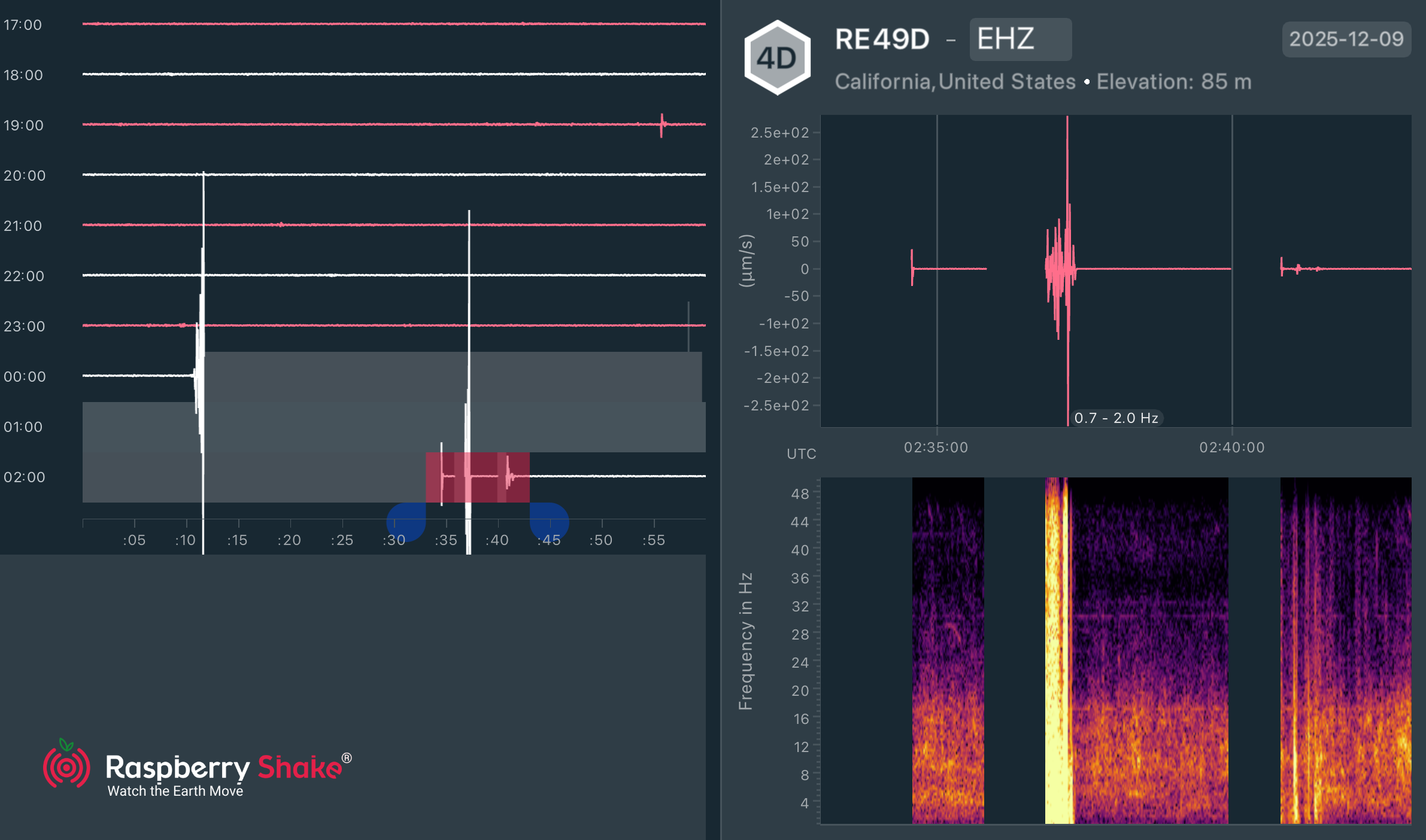 The seismic signal of unplugging the RaspberryShake RaspberryPi was extreme. Then there was an empty gap of data for about two hours. The final install wasn’t quite as bad but it took a few minutes for the sensors to calm down.