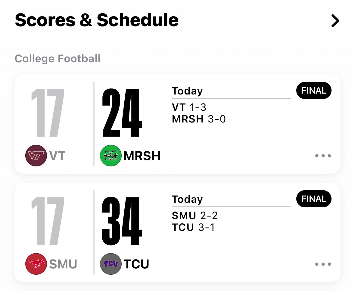College football scores for VT-Marshall (17-24) and SMU-TCU (17-34).
