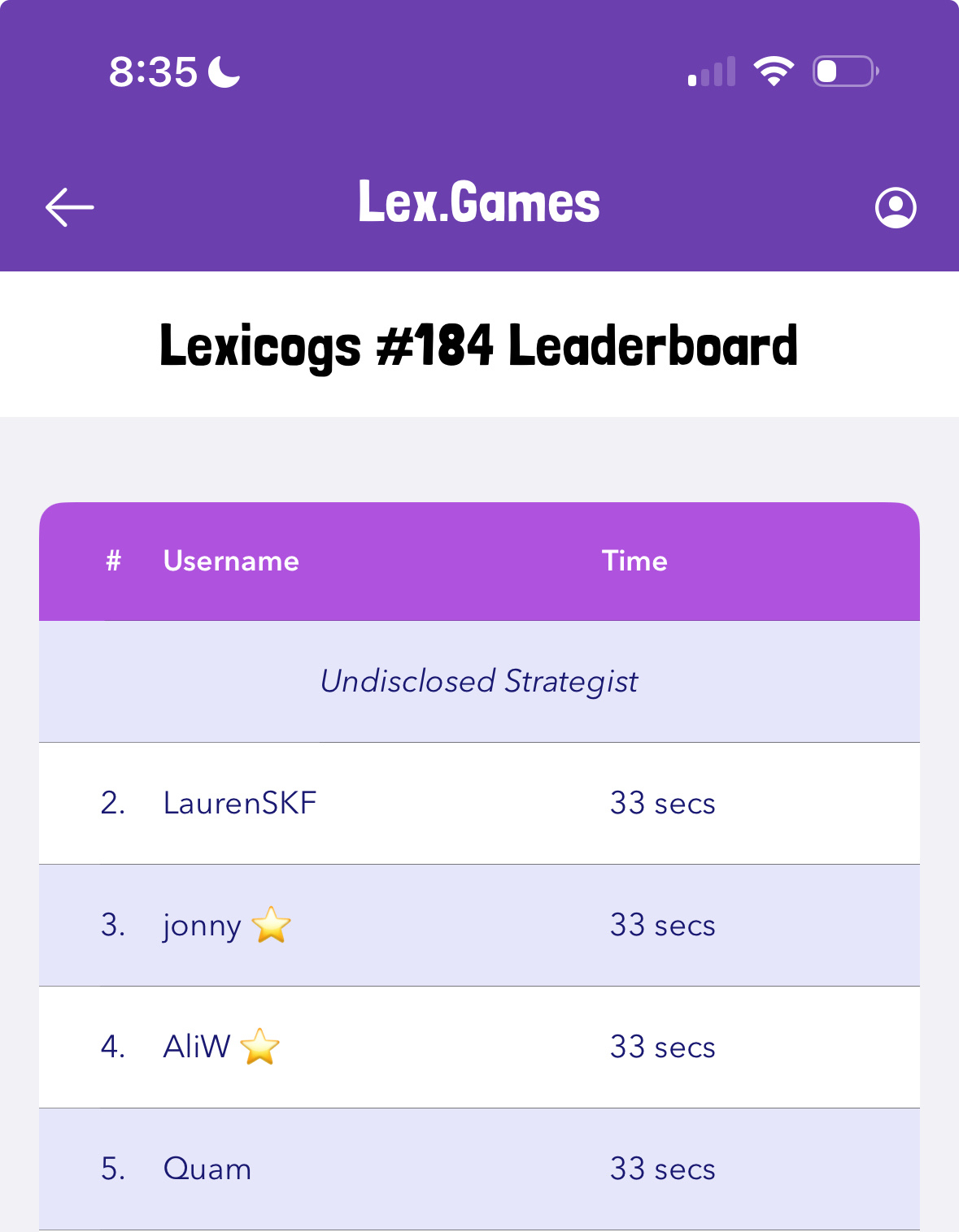 Leaderboard for Lexicogs #184, showing places 2–5 at 33 seconds and an “Undisclosed Strategist” with no time in first place.