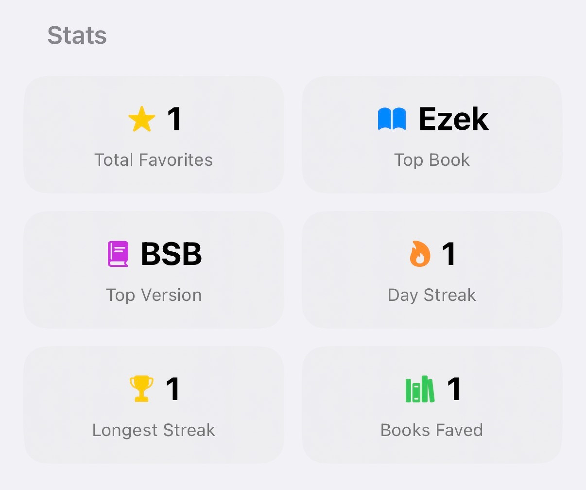 Axiom Bible home screen showing current and longest streaks.