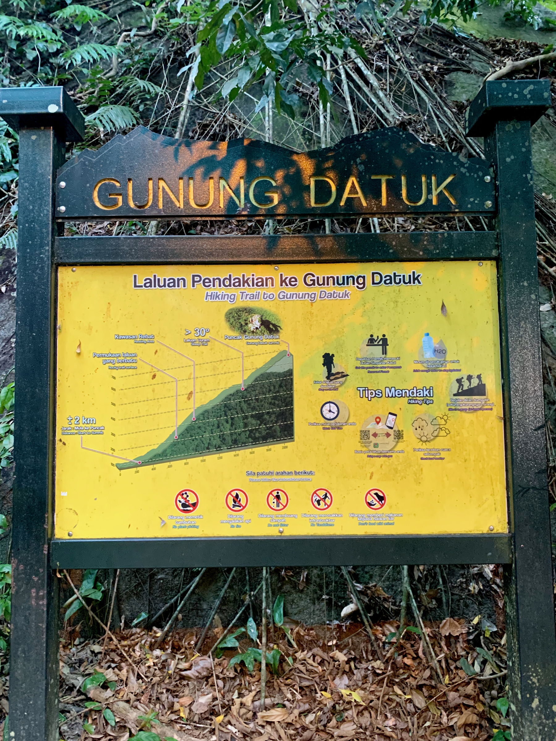 A board at the trailhead of Gunung Datuk that provides an overview of the trail