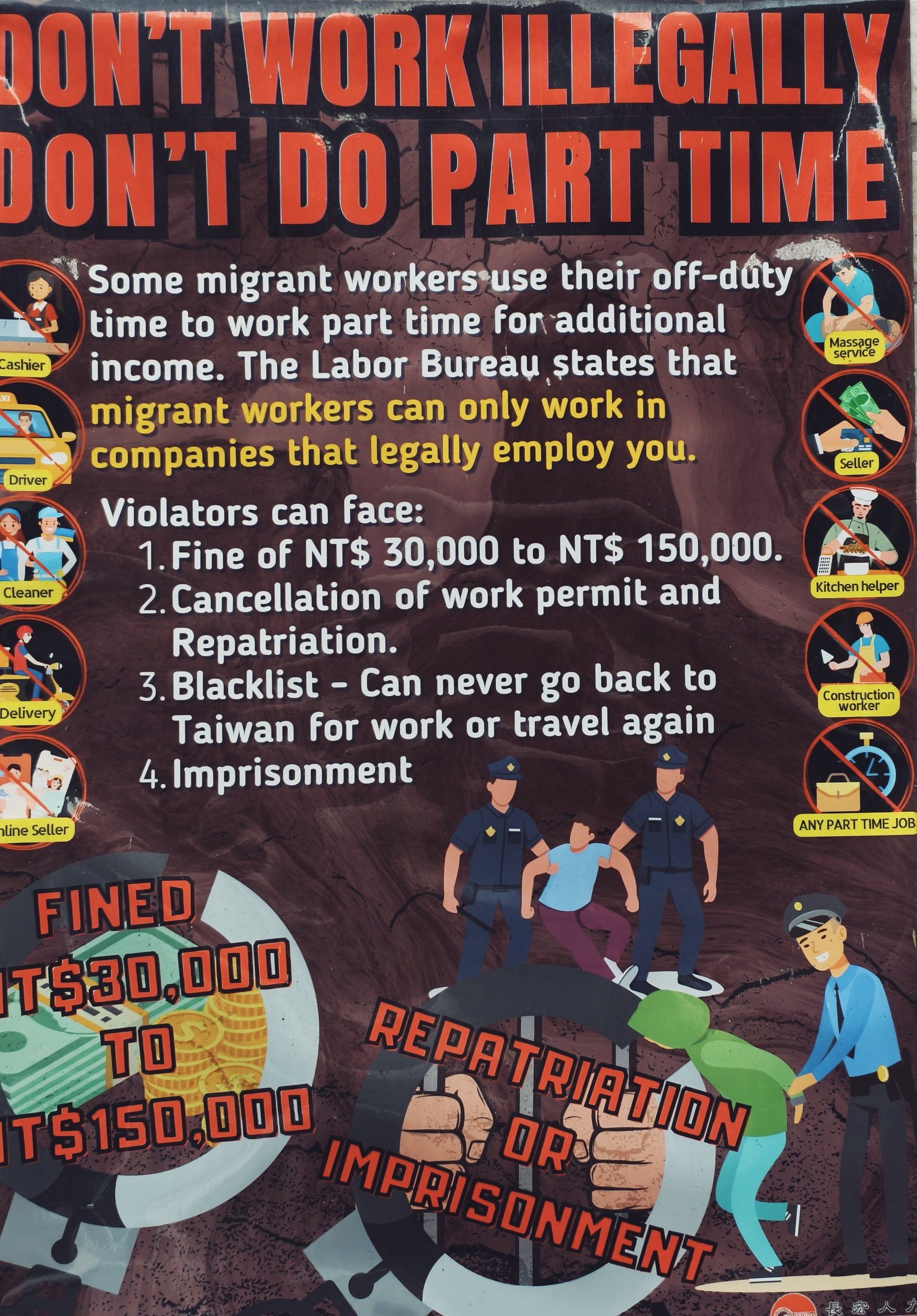 Don't to part time. A colorful poster warning of fines incl. imprisonment 