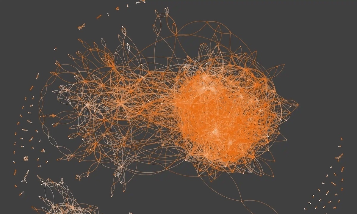 visualisation of network of bots on X / Twitetr