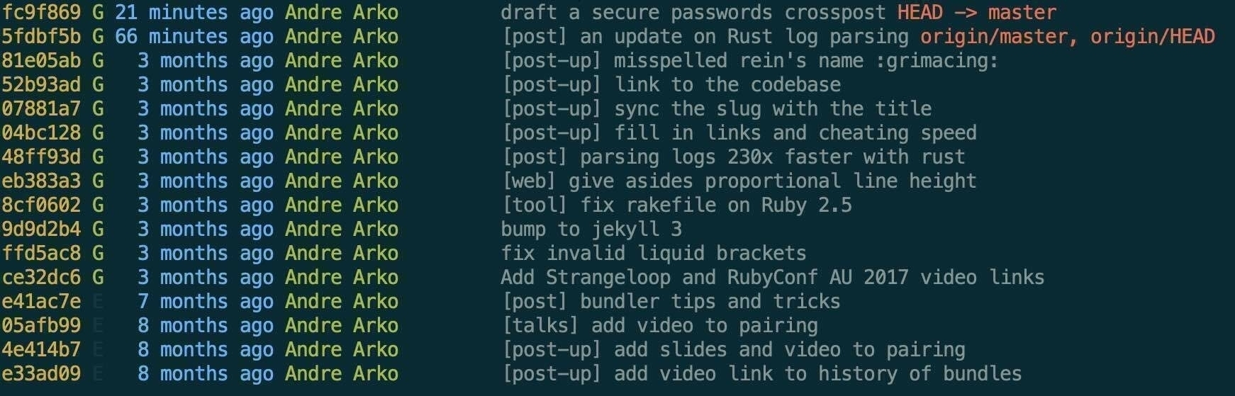 example of git ls