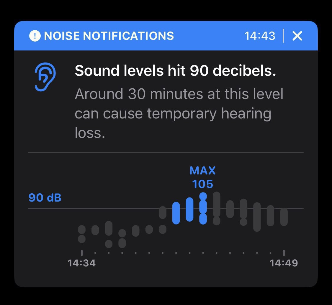 Loudness warning from my Apple Watch