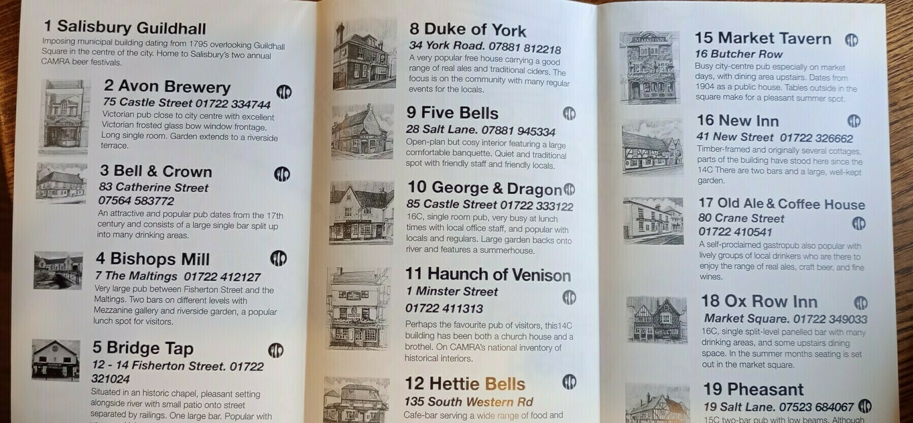 A pamphlet features a list of pubs with names, addresses, phone numbers, and illustrations of each establishment.