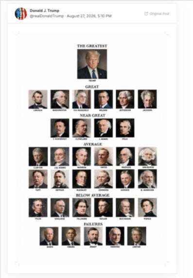 A pyramid chart categorizes U.S. presidents into five levels of greatness, placing Donald Trump at the top as The Greatest.