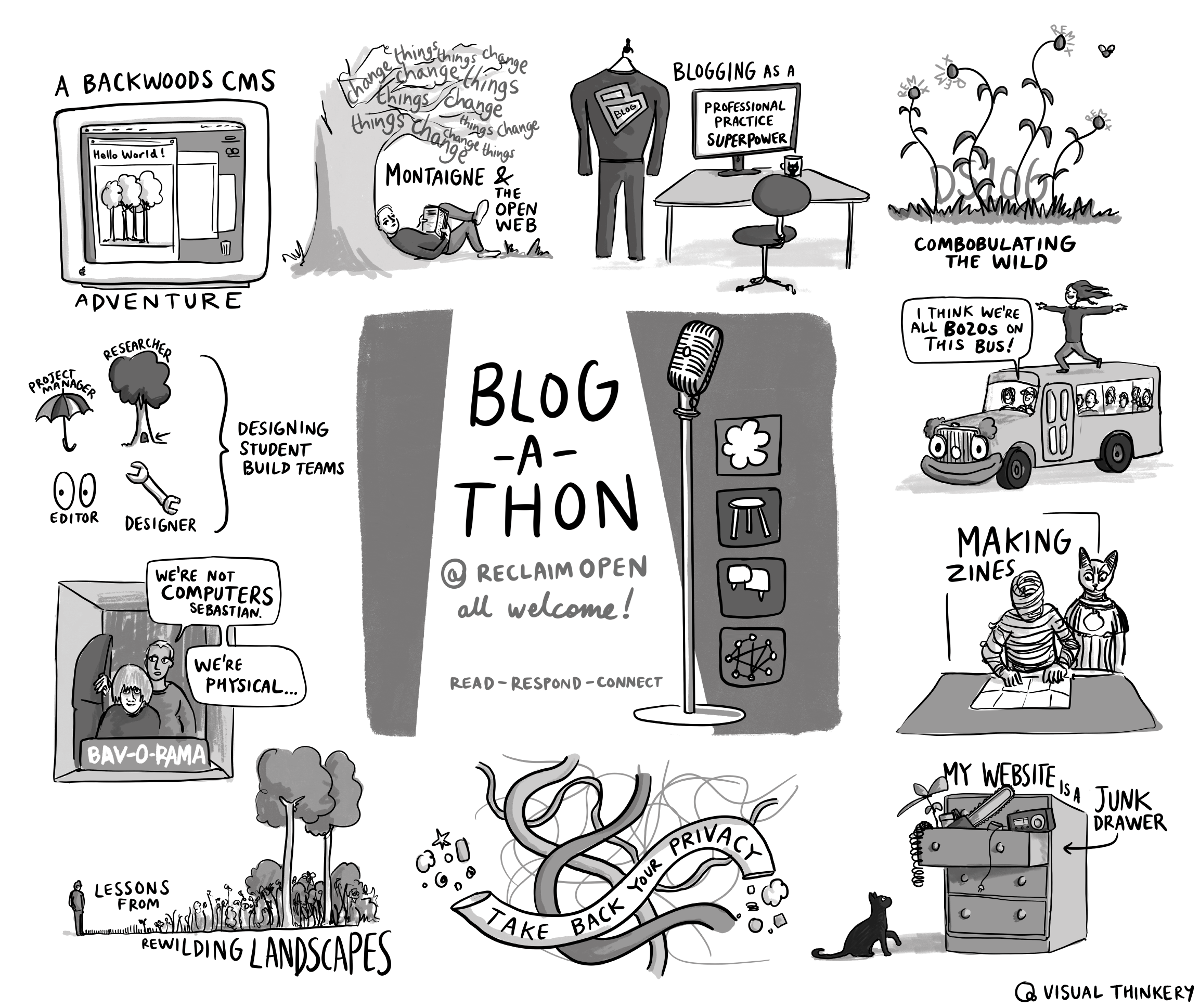 Auto-generated description: A grayscale illustration features various activities and themes related to blogging and digital creativity, including sketches of people editing, designing, making zines, and concepts like taking back privacy and rewilding landscapes.
