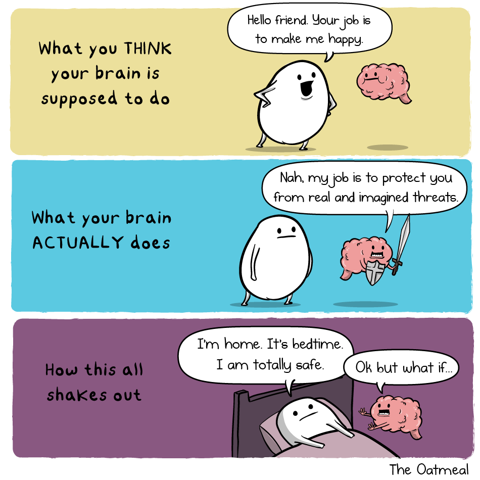 Auto-generated description: A person represents rational thought talking to a brain, highlighting the contrast between perceived brain functions and actual anxiety-inducing thoughts, leading to bedtime restlessness.