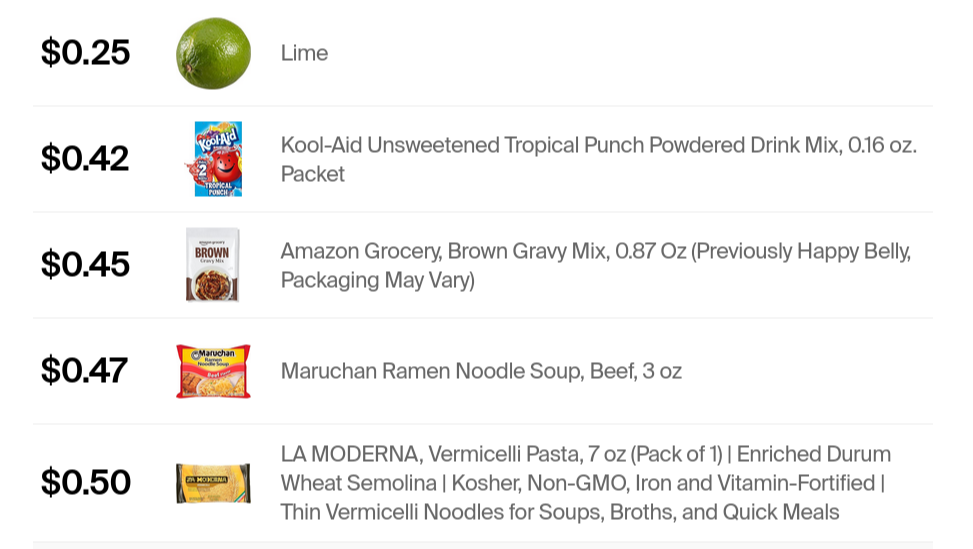 Auto-generated description: A list of food items, including lime, drink mix, gravy mix, ramen noodles, and pasta, with their respective prices is displayed.