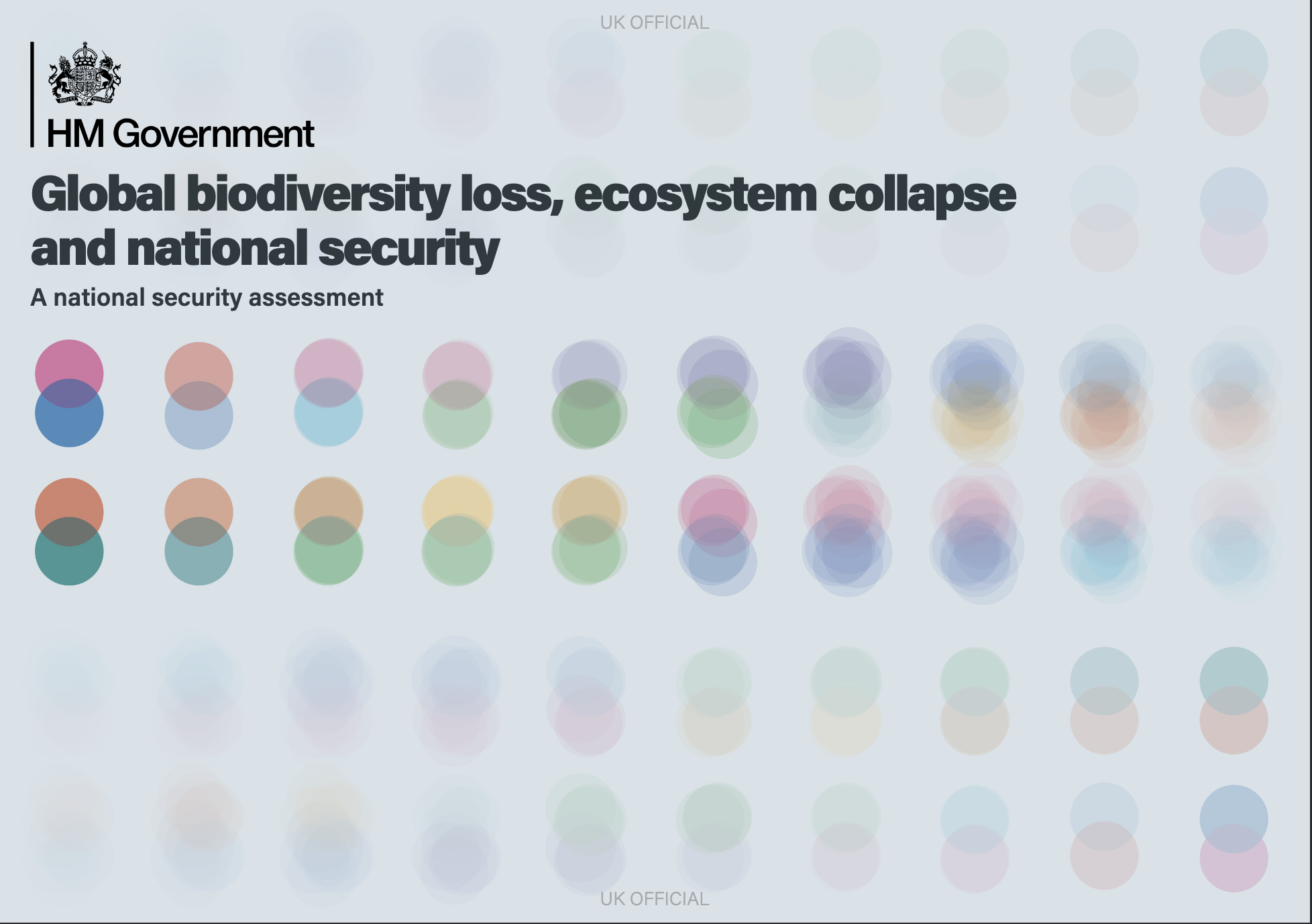 Auto-generated description: A report by HM Government titled Global biodiversity loss, ecosystem collapse and national security: A national security assessment features multicolored circular graphics.