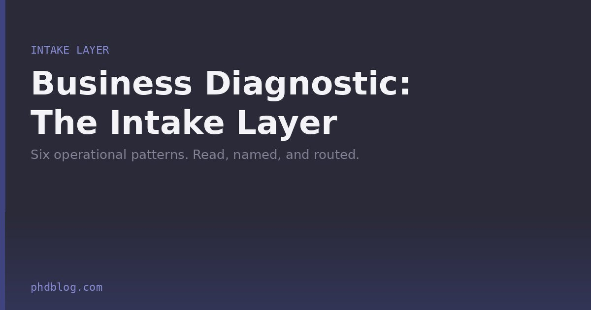 Business Diagnostic: The Intake Layer | Operational Systems