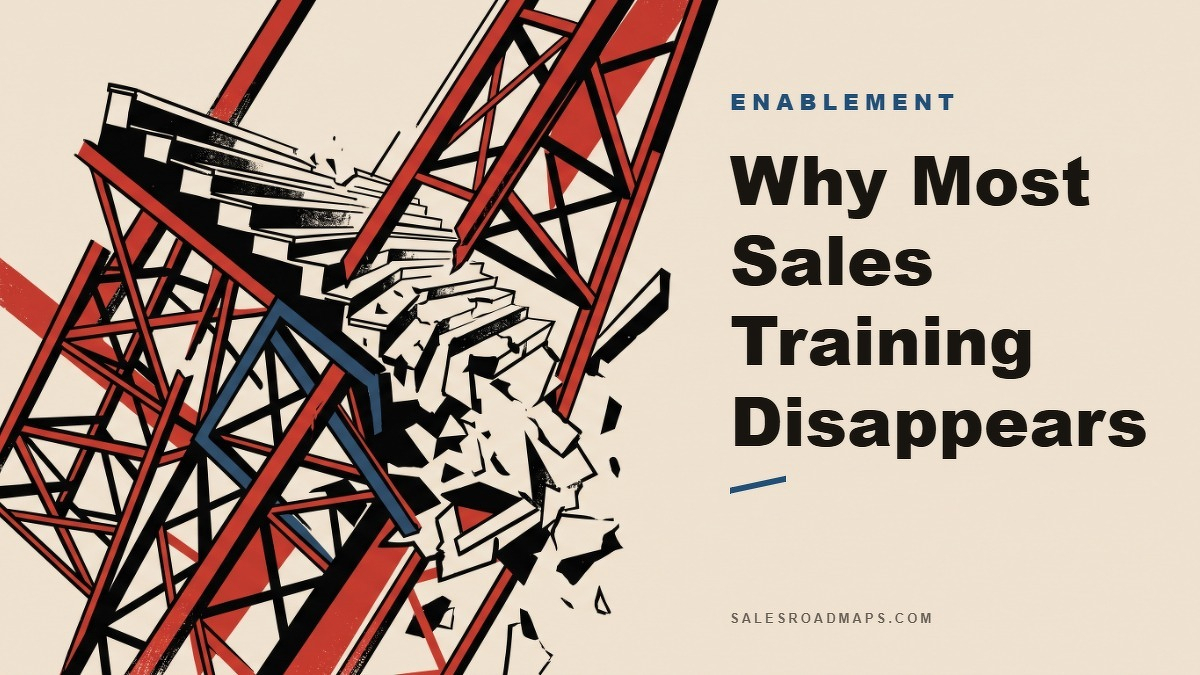 Social card for salesroadmaps.com: "Why Most Sales Training Disappears", flat-design graphic, split layout, slate palette, roadmap motif.