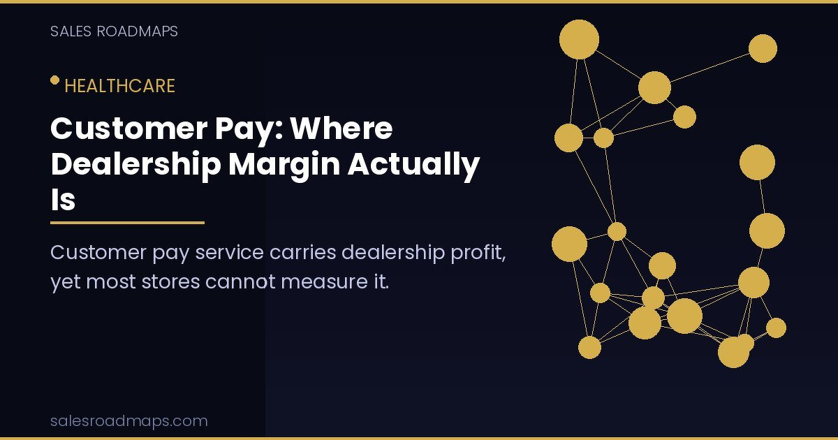 Customer Pay: Where Dealership Margin Actually Is - Sales Roadmap