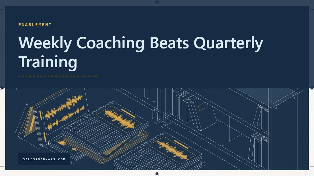Social card for salesroadmaps.com: "Weekly Coaching Beats Quarterly Training", flat-design graphic, split layout, cobalt palette, chart motif.