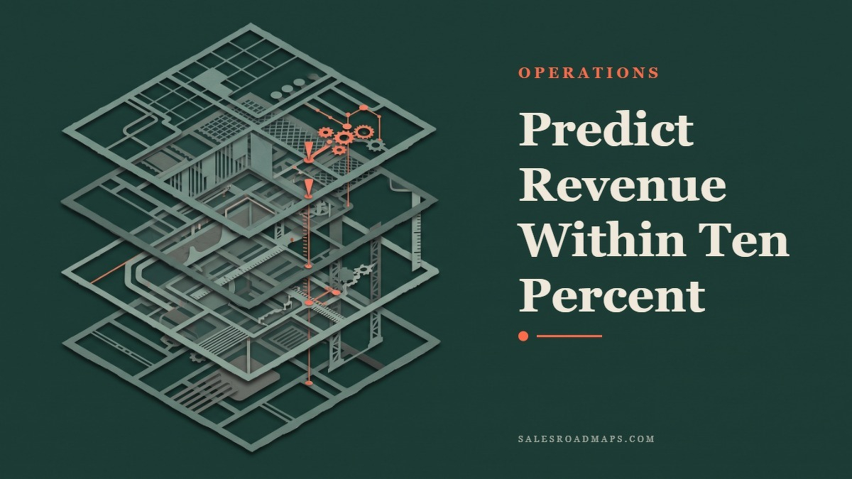 Social card for salesroadmaps.com: "Predict Revenue Within Ten Percent", flat-design graphic, split layout, ink palette, roadmap motif.