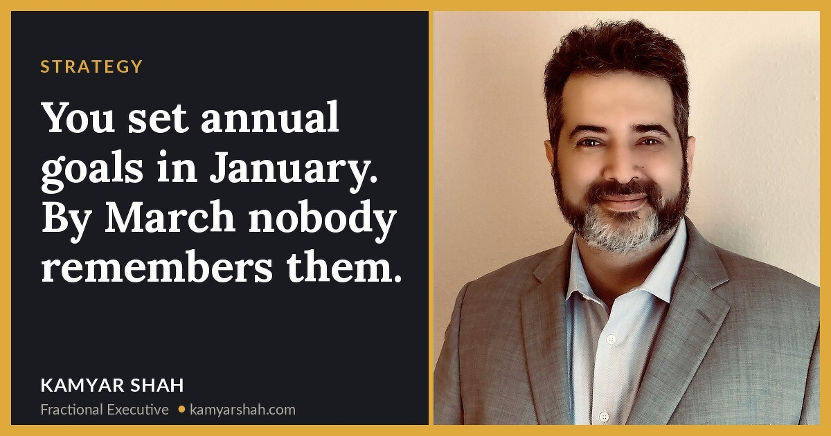You set annual goals in January. By March nobody remembers them.