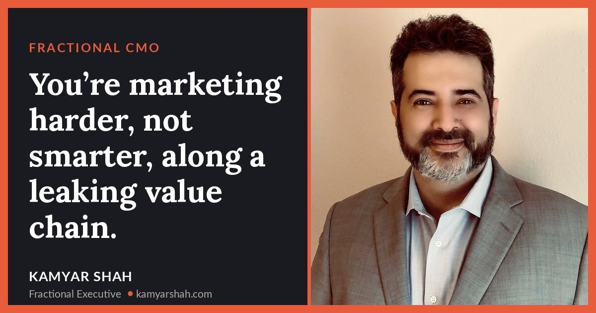 You’re marketing harder, not smarter, along a leaking value chain.