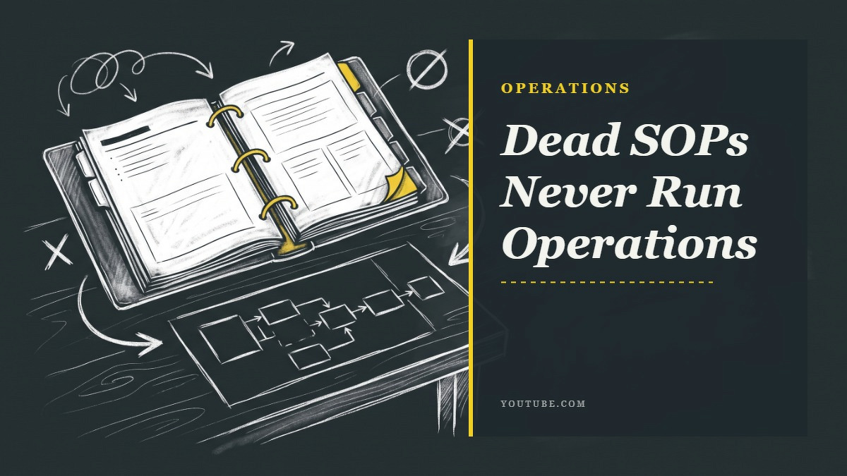Social card for youtube.com: "Dead SOPs Never Run Operations", flat-design graphic, split layout, ink palette, checklist motif.