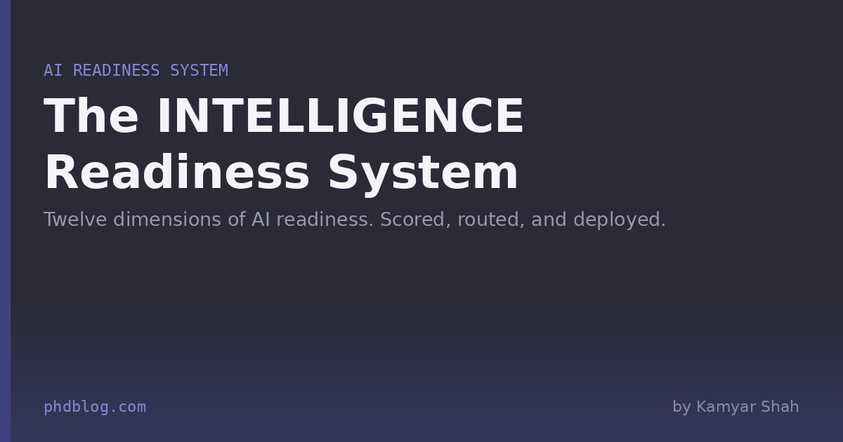 The INTELLIGENCE Readiness System | Kamyar Shah