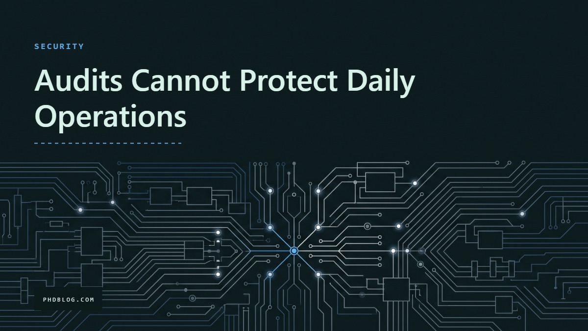 Social card for phdblog.com: "Audits Cannot Protect Daily Operations", flat-design graphic, split layout, cobalt palette, shield motif.